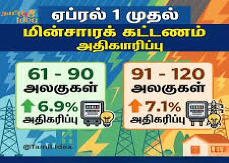 ஏப்ரல்1 முதல் மின்சாரக் கட்டணம் உயர்வு.