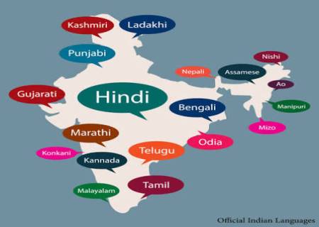 இந்தியாவின் தேசிய மொழி எது?